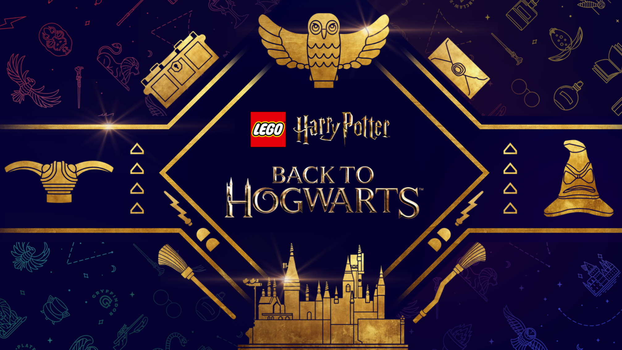 Back to Hogwarts 2025